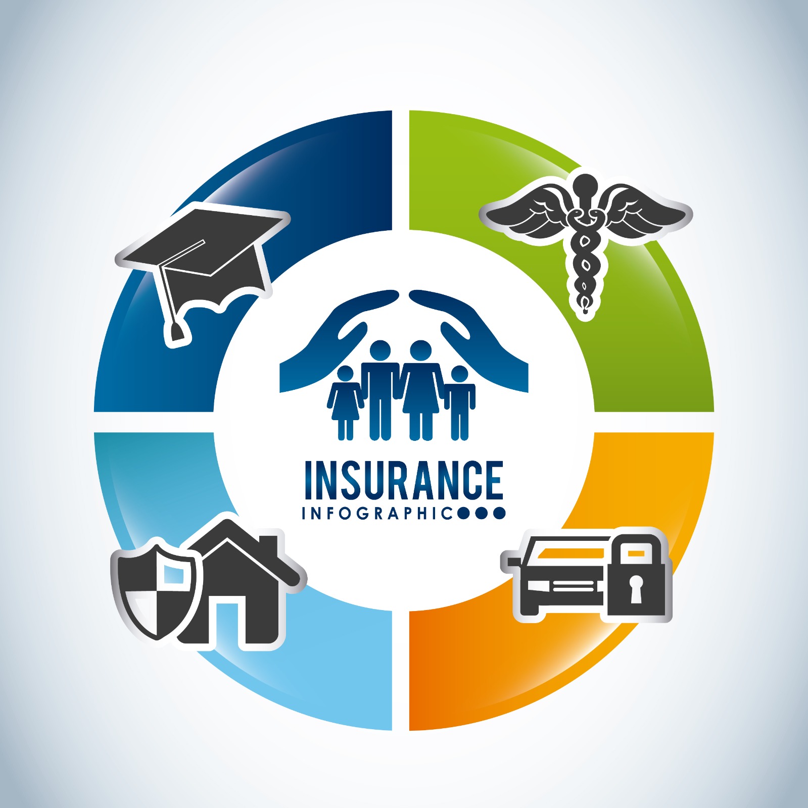 Insurance Image
